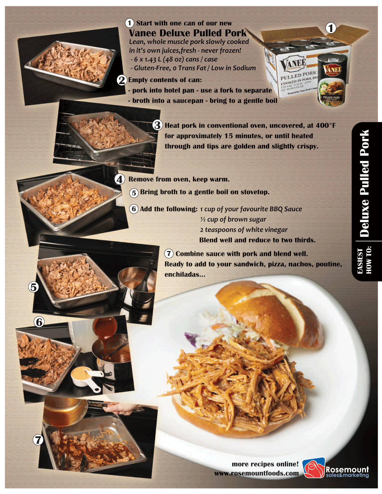 Pulled-Pork-tutorial_Layout